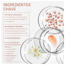 Cetaphil Healthy Renew - Sérum para Área dos Olhos 15ml